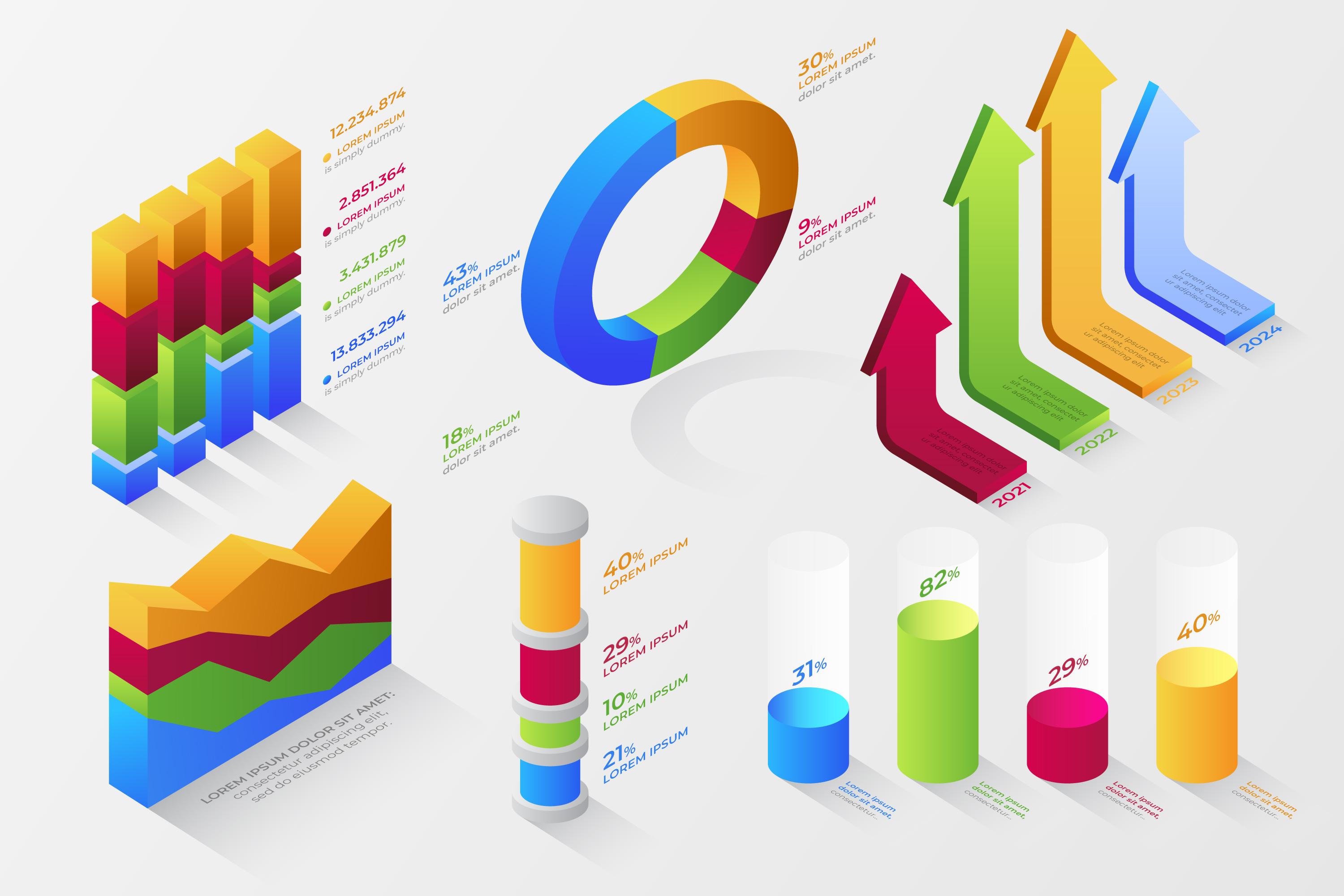 3D Charts